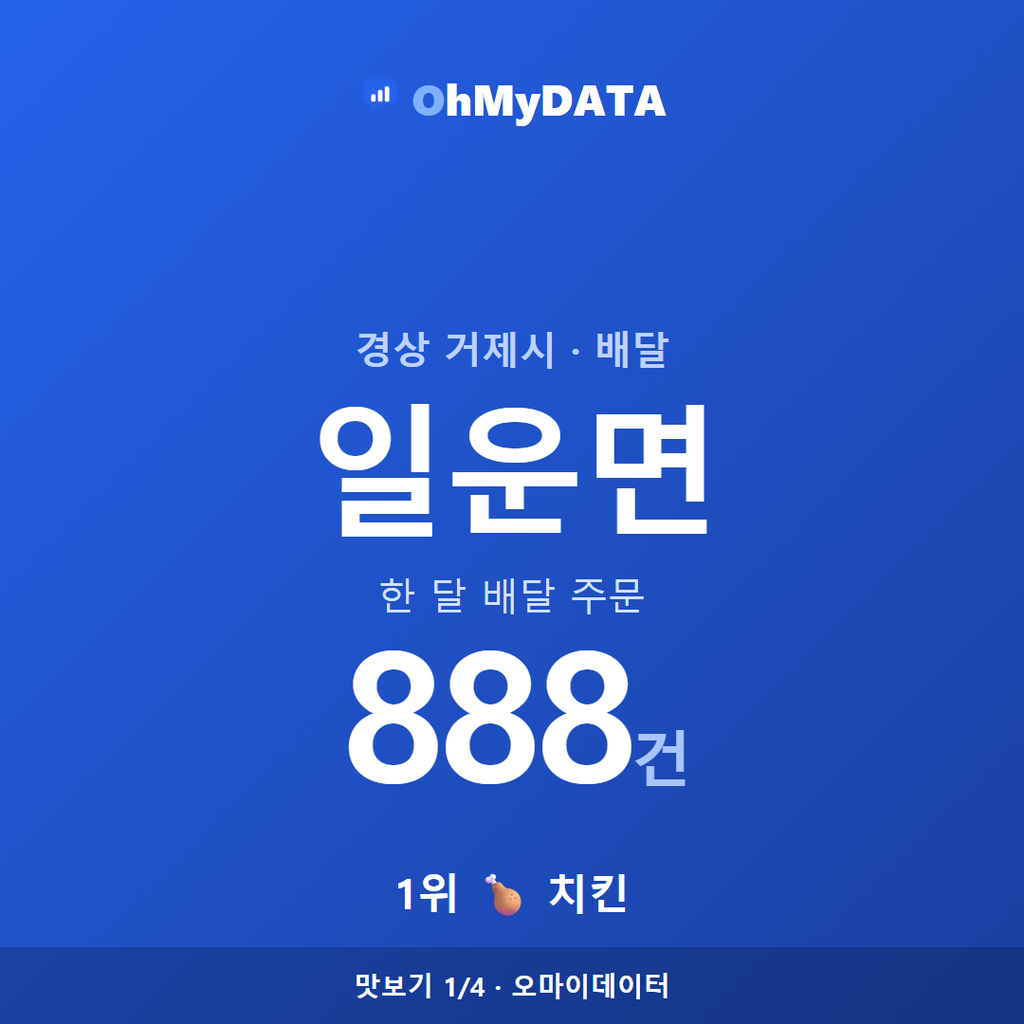 일운면 맛보기 1/4