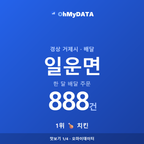 일운면 맛보기 1/4