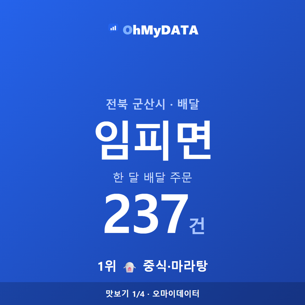 임피면 맛보기 1/4