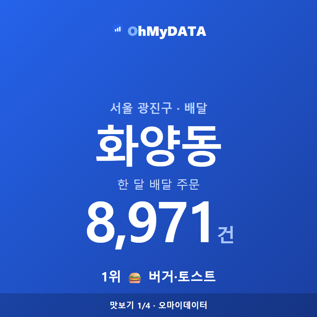 화양동 맛보기 1/4