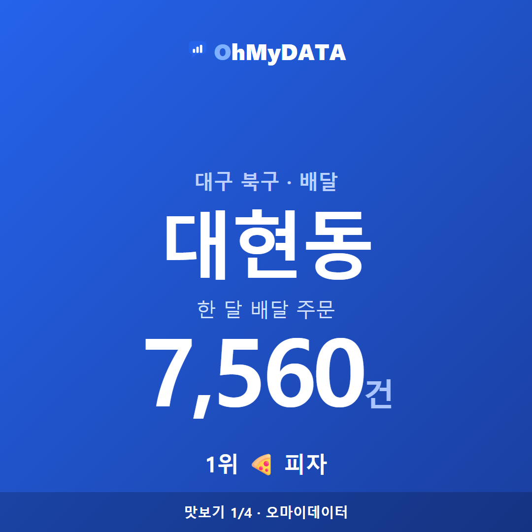 대현동 맛보기 1/4