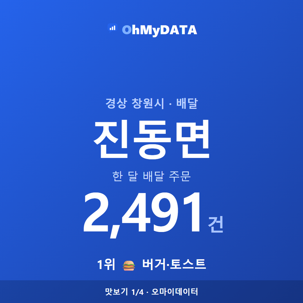 진동면 맛보기 1/4