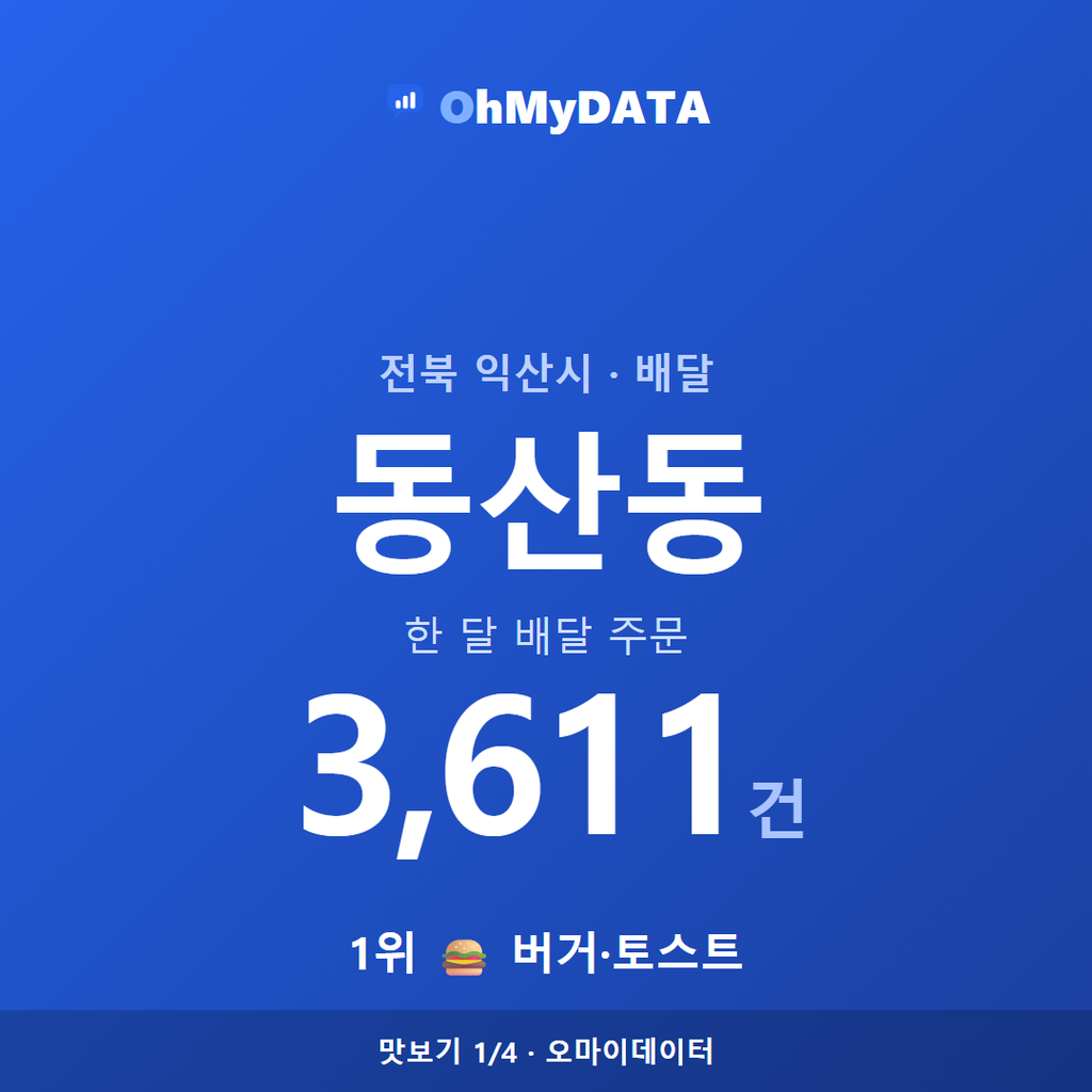 동산동 맛보기 1/4