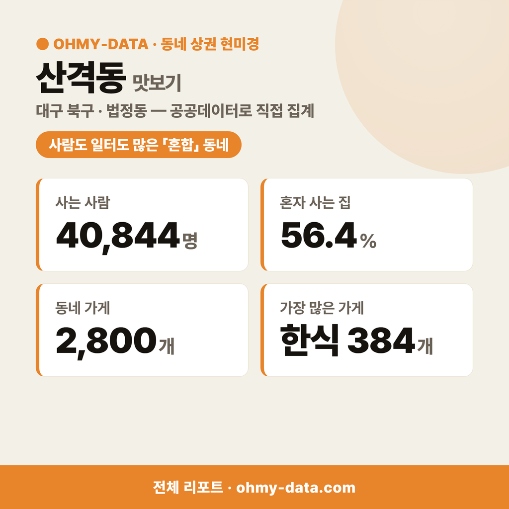 산격동 산격동_맛보기_1.png