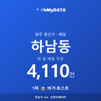 하남동 맛보기 1/4
