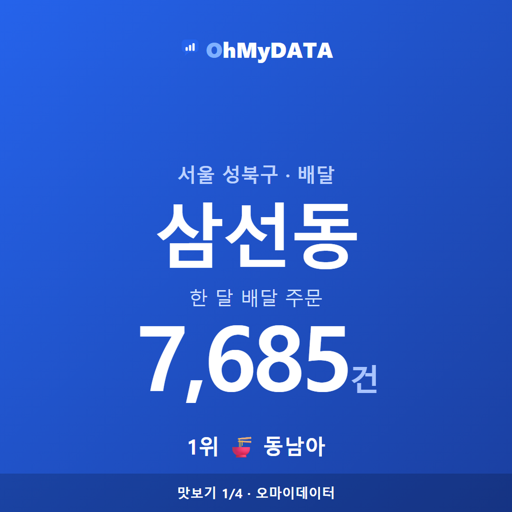 삼선동 맛보기 1/4