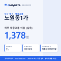 노원동1가 대중교통 입지팩 표지