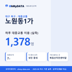노원동1가 대중교통 입지팩 표지