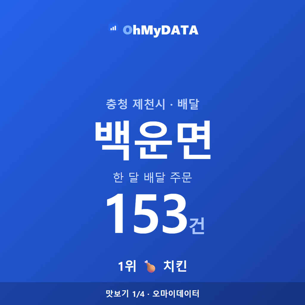 백운면 맛보기 1/4