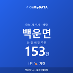 백운면 맛보기 1/4