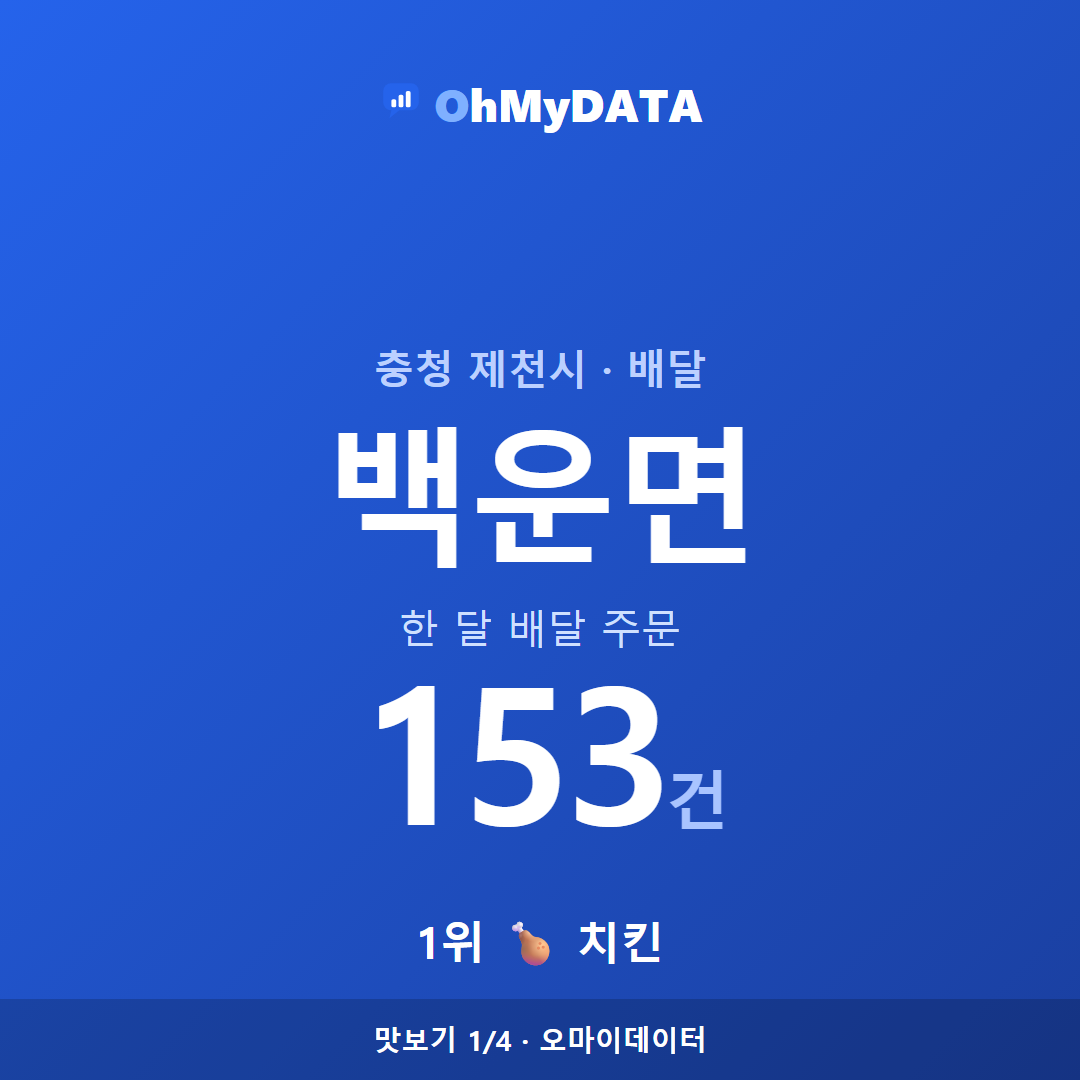 백운면 맛보기 1/4