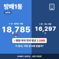 방배1동 방배1동_표지.png