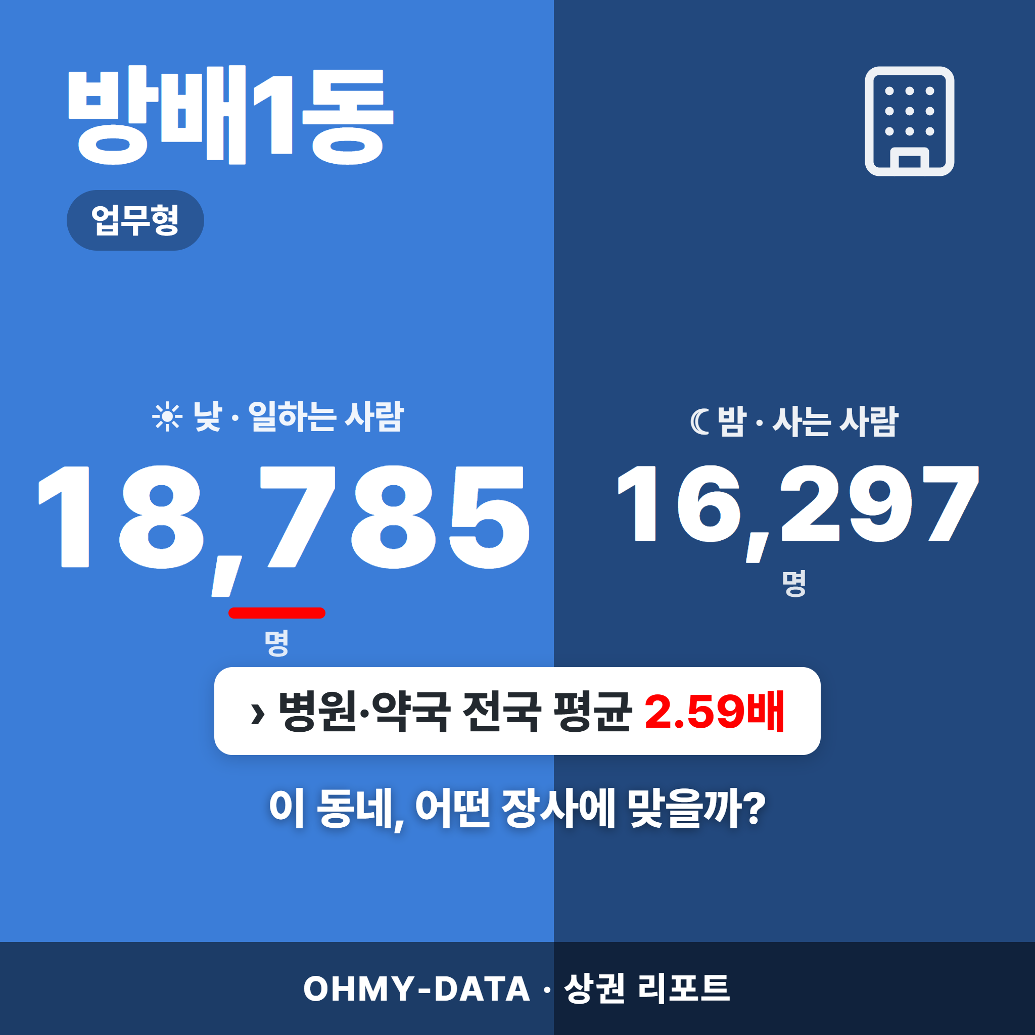 방배1동 방배1동_표지.png