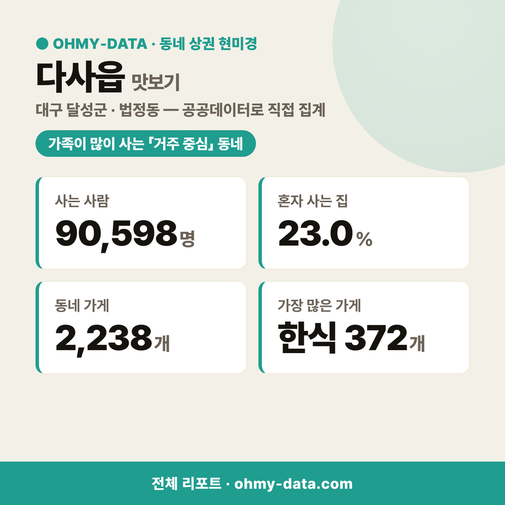 다사읍 다사읍_맛보기_1.png