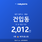 건입동 맛보기 1/4
