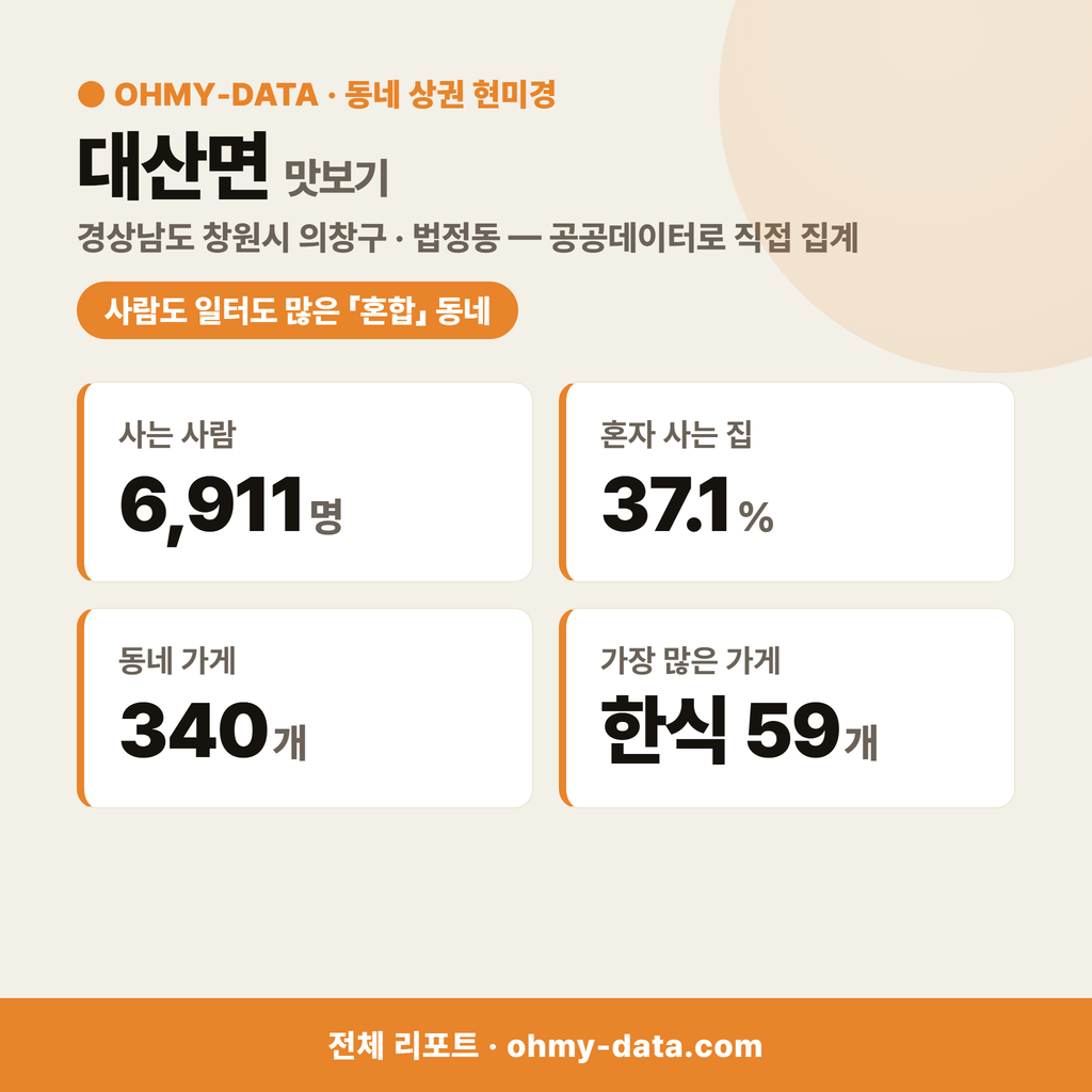 대산면 대산면_맛보기_1.png