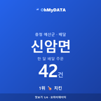 신암면 맛보기 1/4