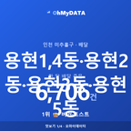 용현1,4동·용현2동·용현3동·용현5동 맛보기 1/4