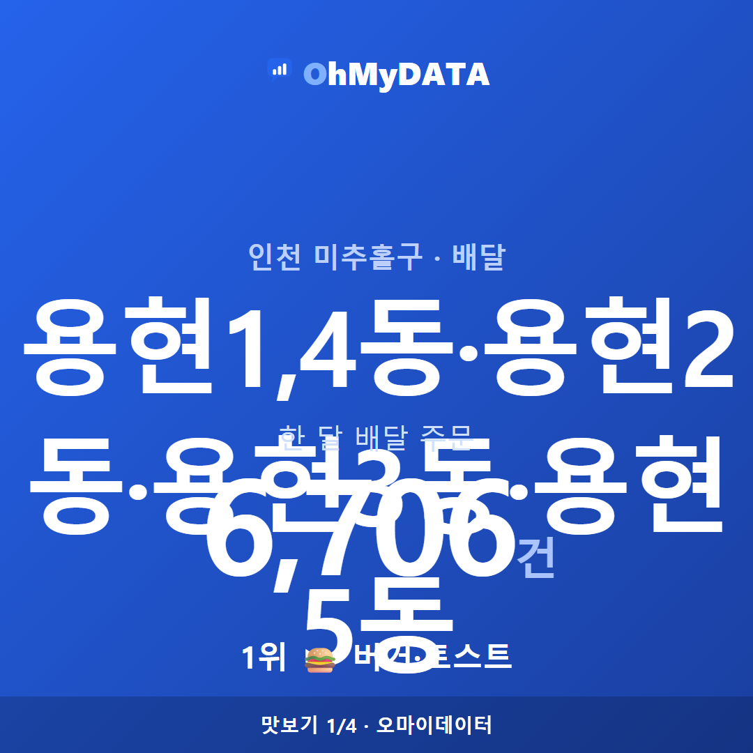 용현1,4동·용현2동·용현3동·용현5동 맛보기 1/4