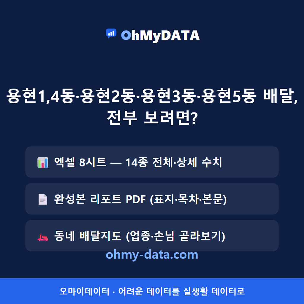 용현1,4동·용현2동·용현3동·용현5동 맛보기 4/4