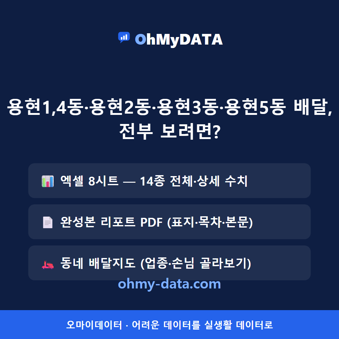 용현1,4동·용현2동·용현3동·용현5동 맛보기 4/4