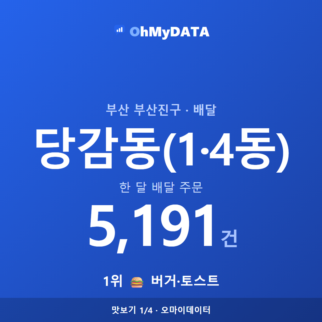 당감동(1·4동) 맛보기 1/4