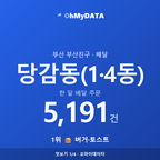 당감동(1·4동) 맛보기 1/4