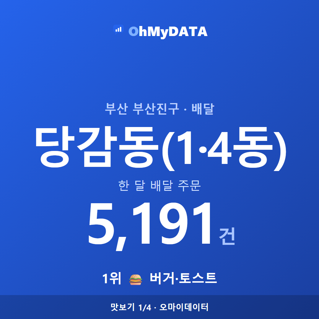 당감동(1·4동) 맛보기 1/4