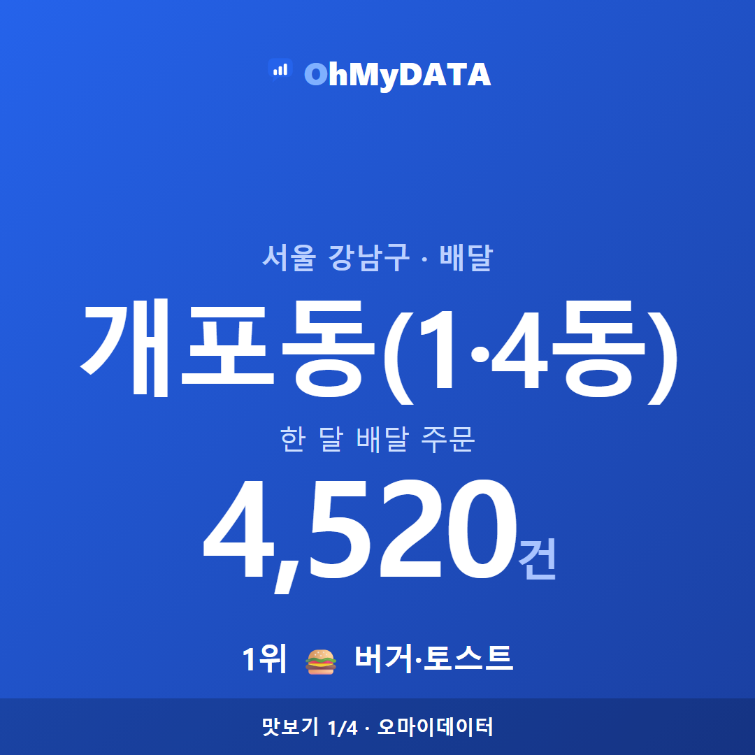 개포동(1·4동) 맛보기 1/4