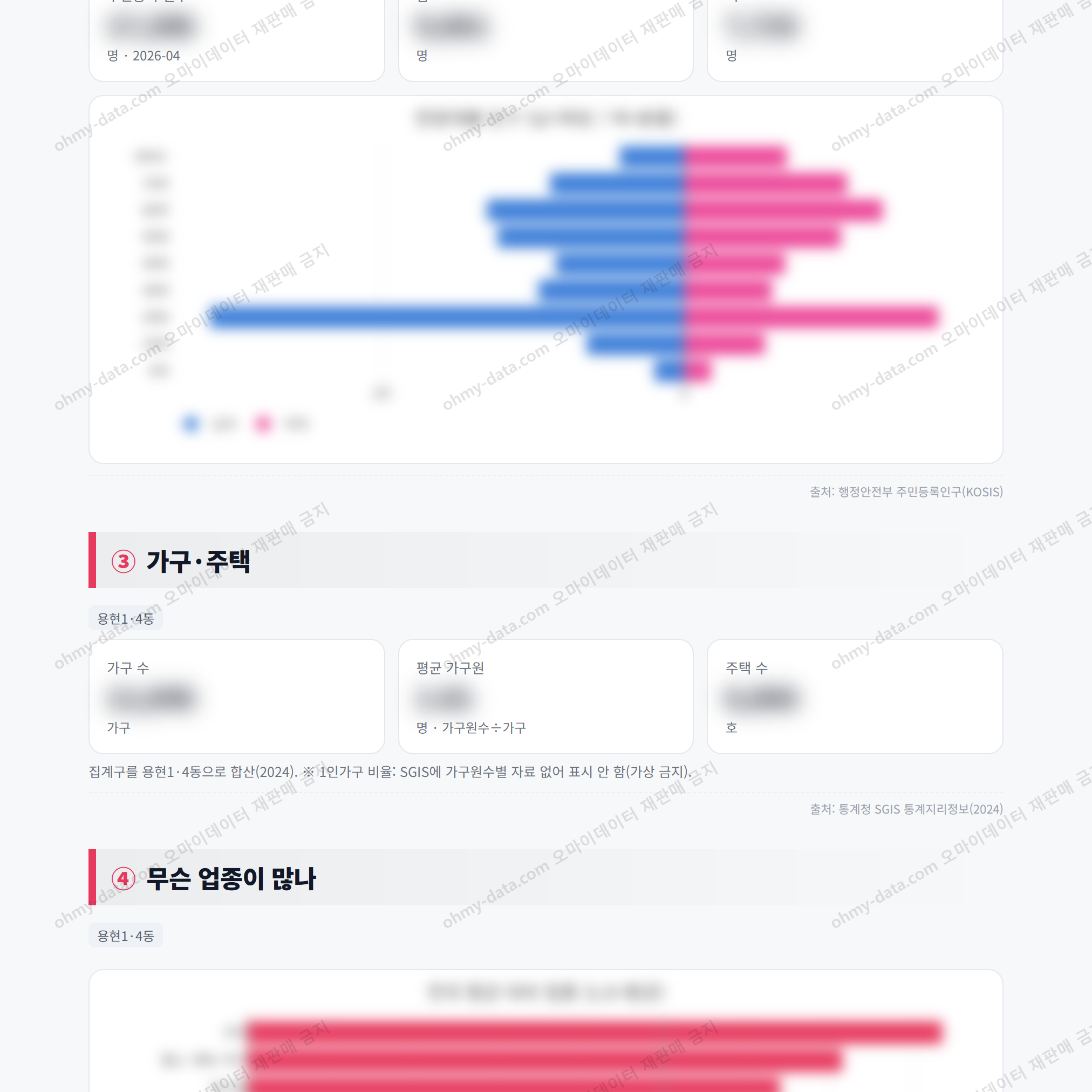용현1·4동 용현1·4동_맛보기_2.png