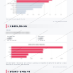 용현1·4동 용현1·4동_맛보기_3.png