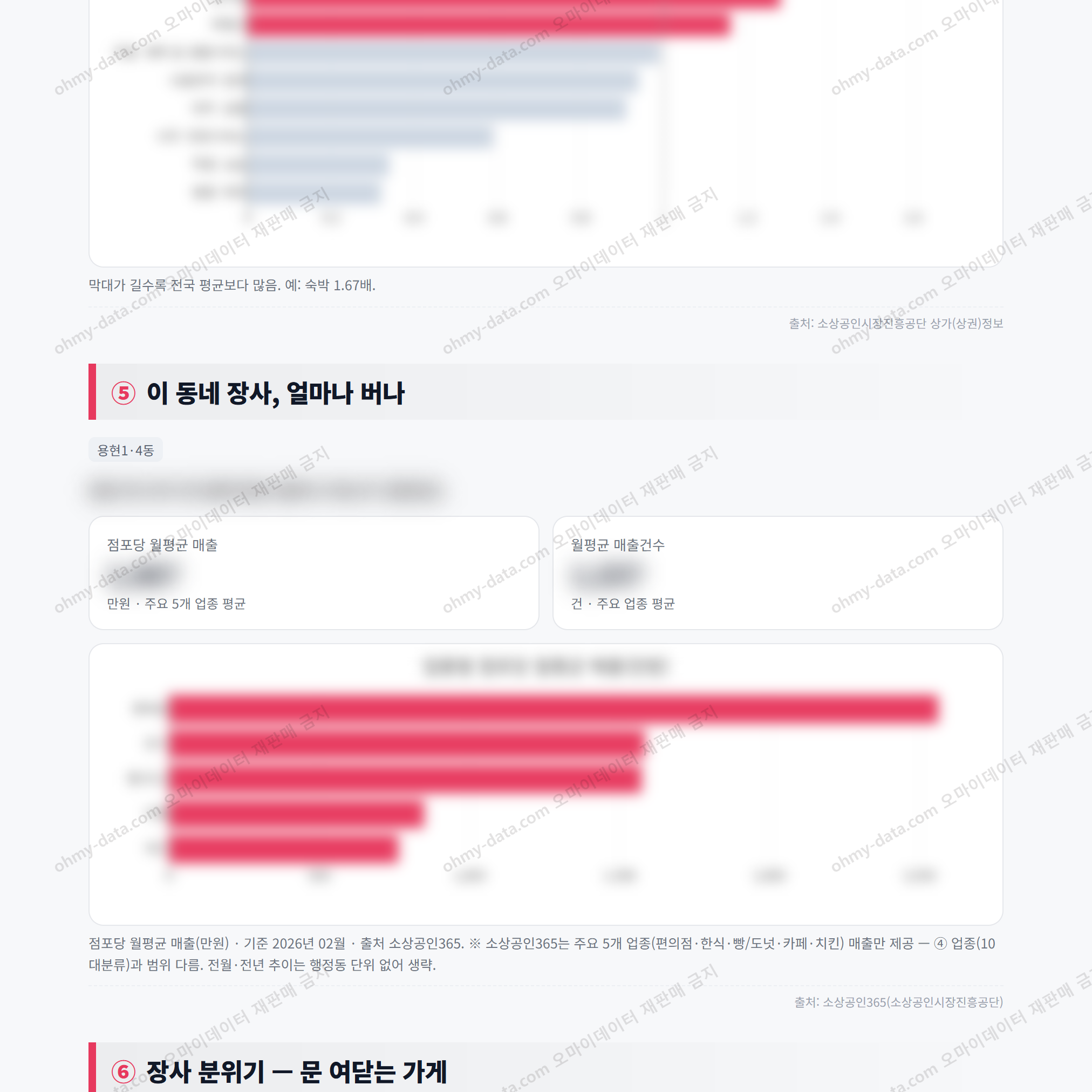 용현1·4동 용현1·4동_맛보기_3.png