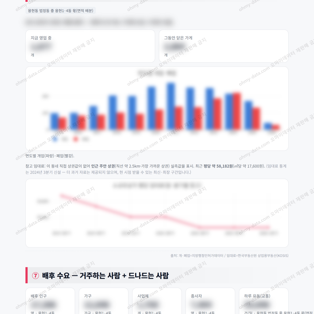용현1·4동 용현1·4동_맛보기_4.png