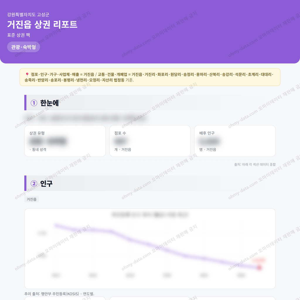 거진읍 거진읍_맛보기_1.png
