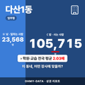다산1동 다산1동_표지.png