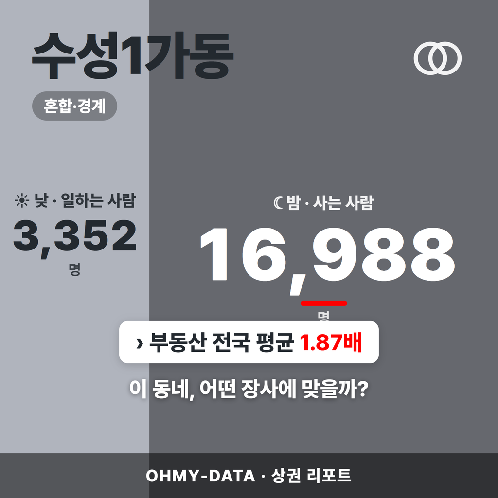 수성1가동 수성1가동_표지.png