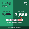 이도1동 이도1동_표지.png
