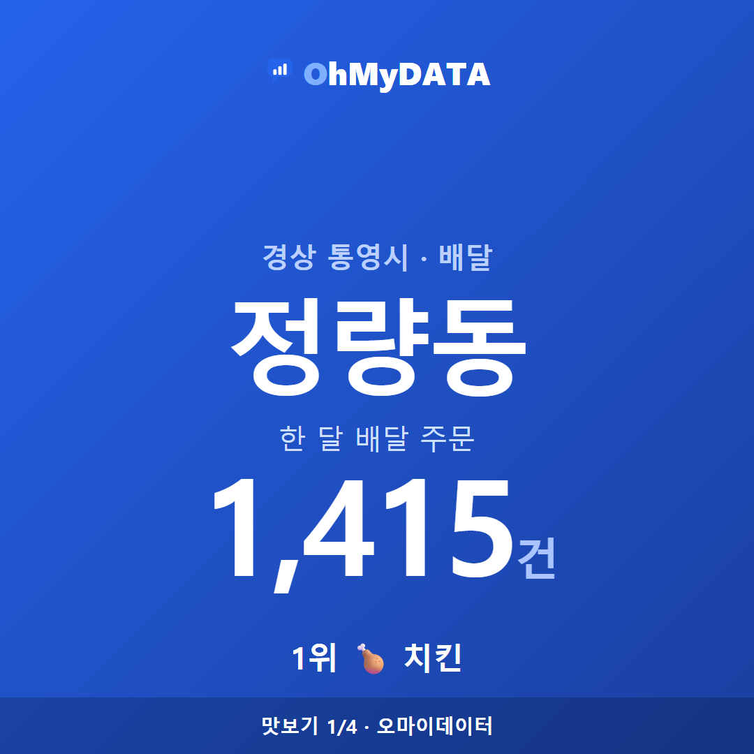 정량동 맛보기 1/4