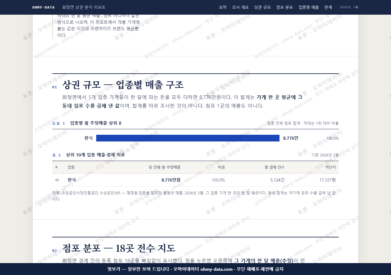 화정면 화정면_맛보기1.png