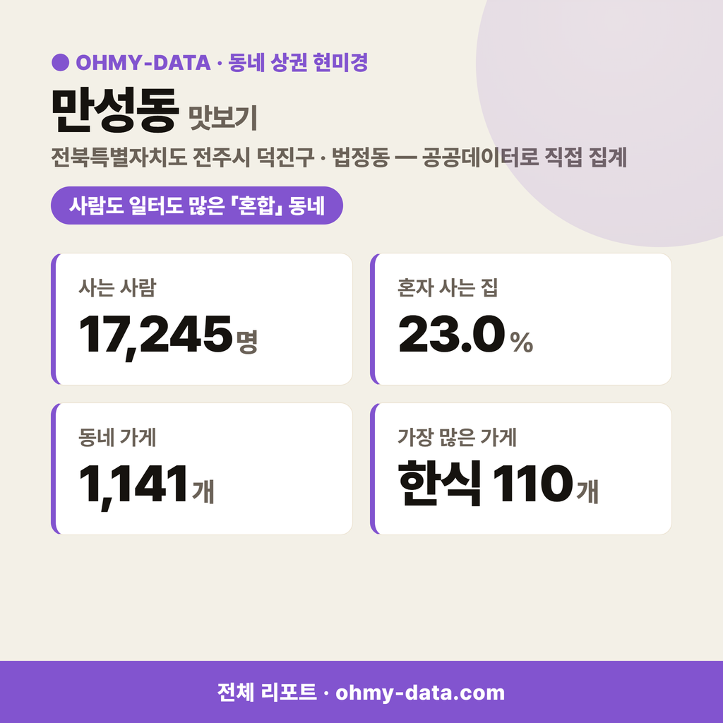 만성동 만성동_맛보기_1.png