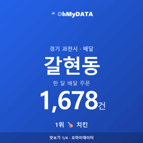 갈현동 맛보기 1/4