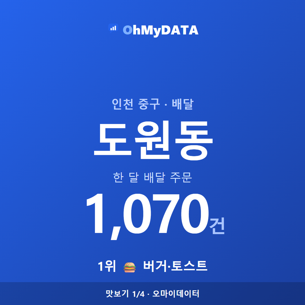 도원동 맛보기 1/4
