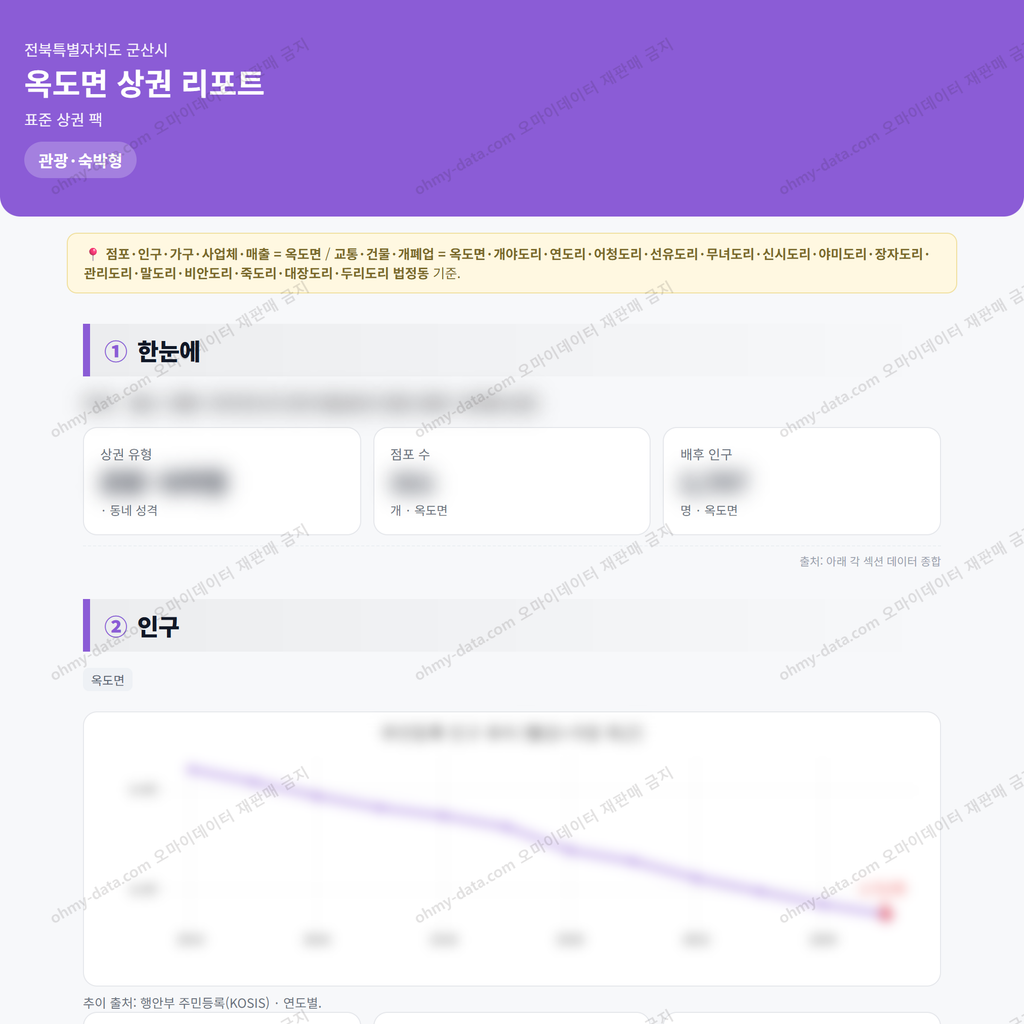 옥도면 옥도면_맛보기_1.png