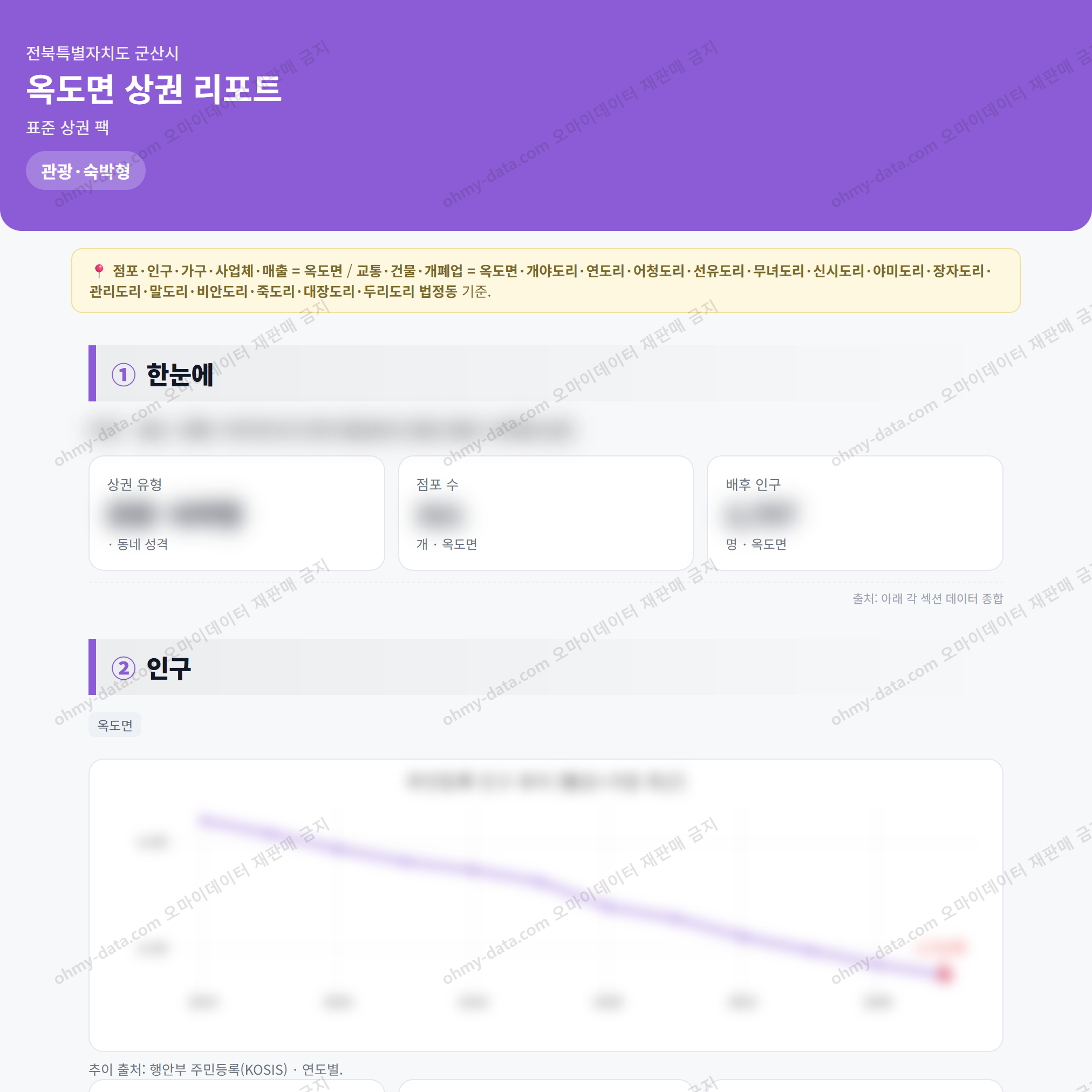 옥도면 옥도면_맛보기_1.png