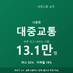 시흥동 맛보기