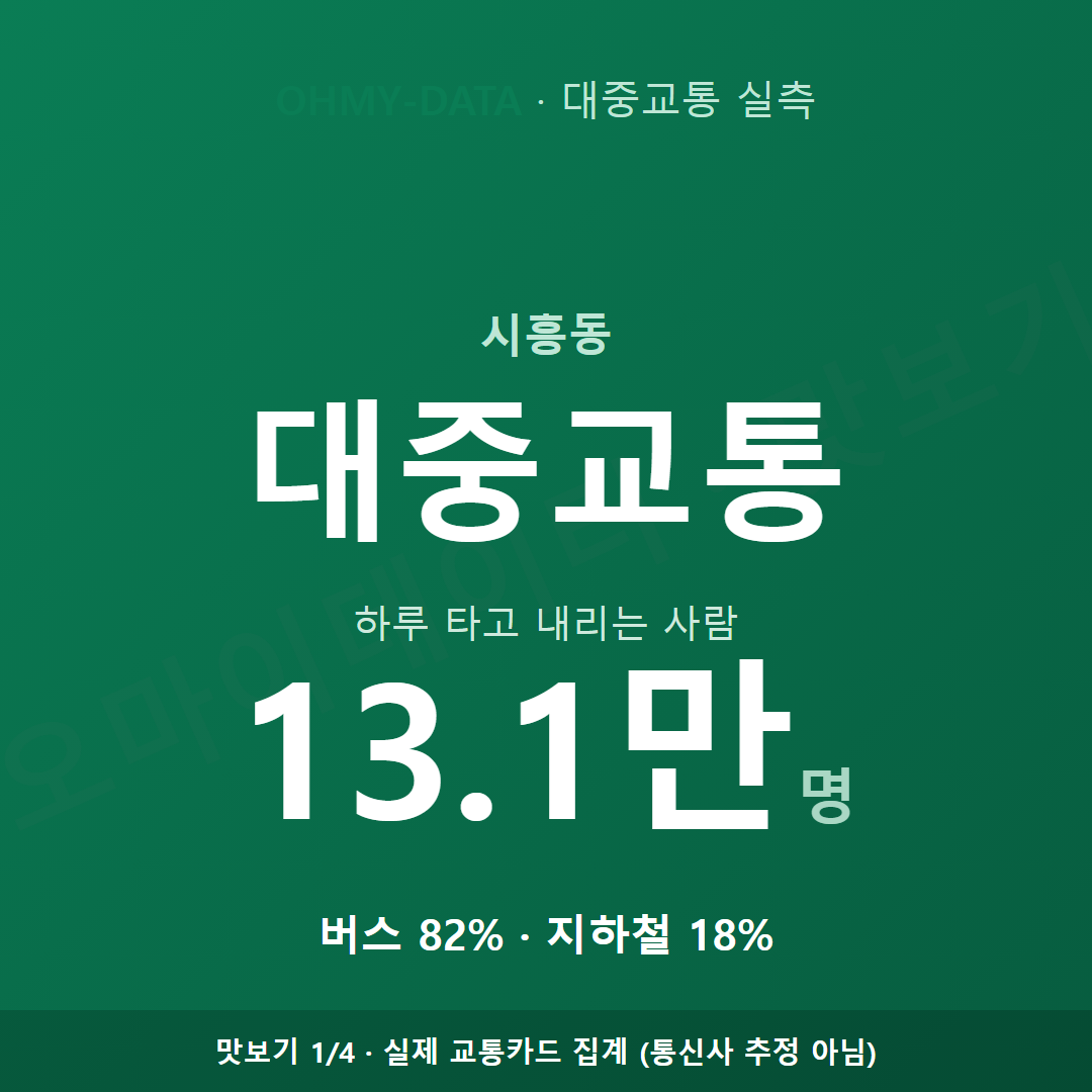 시흥동 맛보기