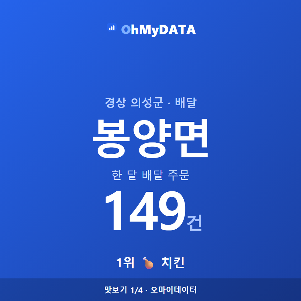 봉양면 맛보기 1/4