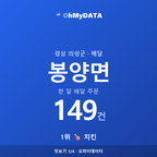 봉양면 맛보기 1/4