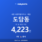 도담동 맛보기 1/4