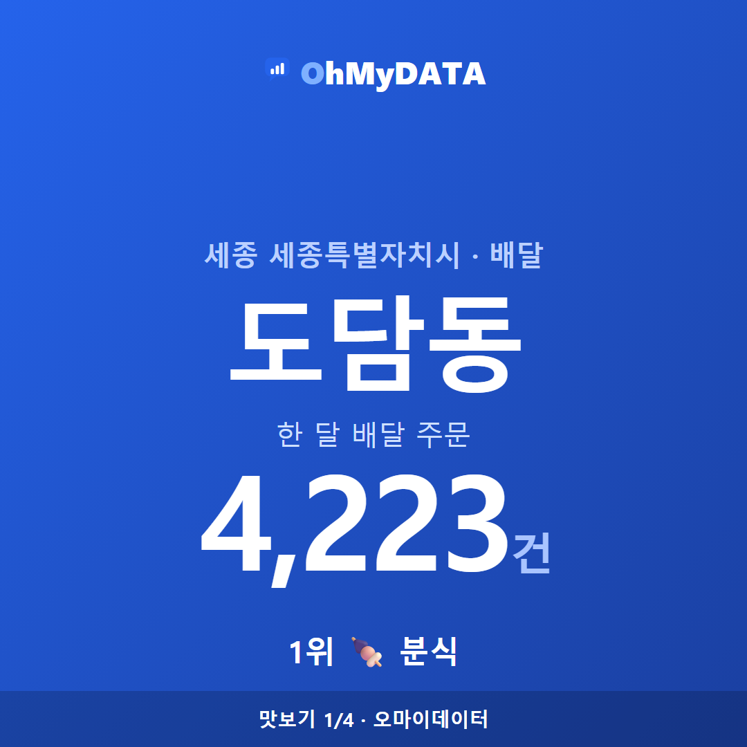 도담동 맛보기 1/4